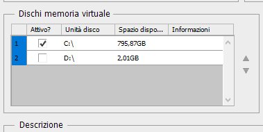 Spazio di memoria in Photoshop