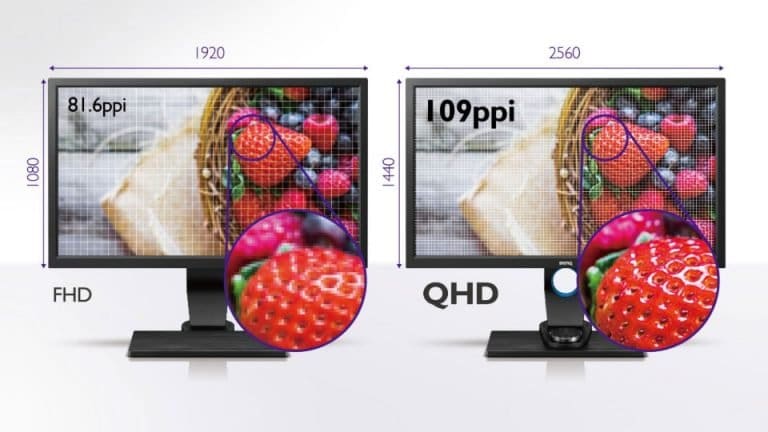 La recensione del monitor BenQ SW2700PT