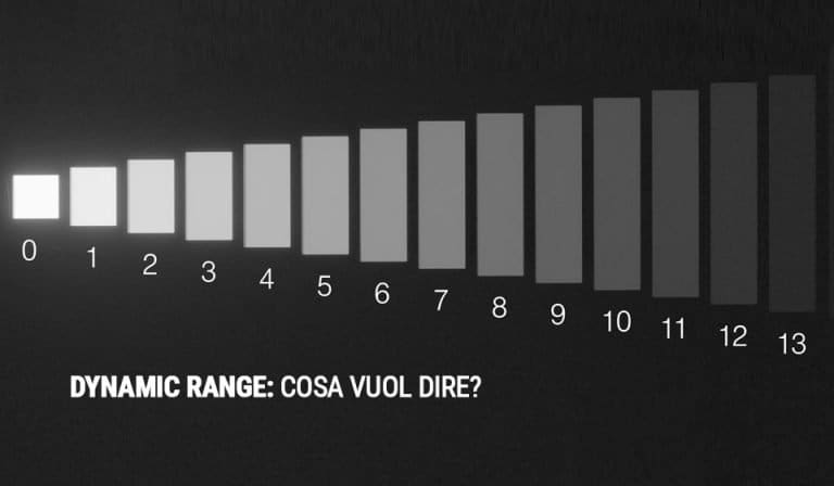 Gamma dinamica nella fotografia, cosa vuol dire