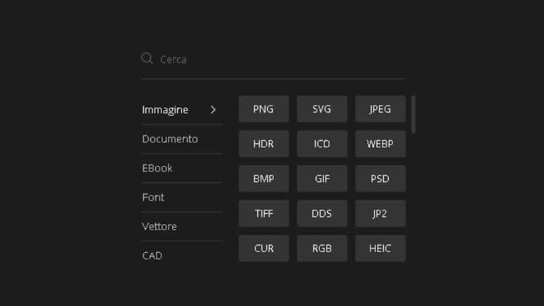 Come cambiare formato foto