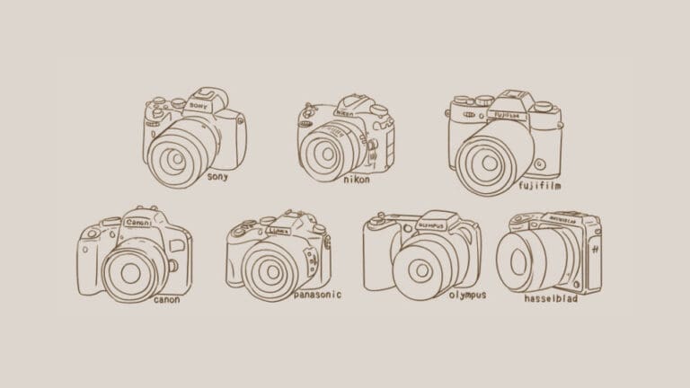 Migliori marche di fotocamere