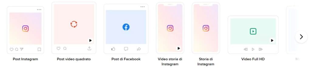 Dimensioni social crello