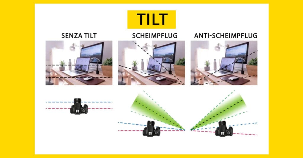 tilt shift come funziona