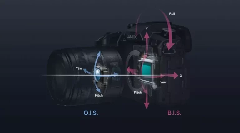 stabilizzazione immagine panasonic