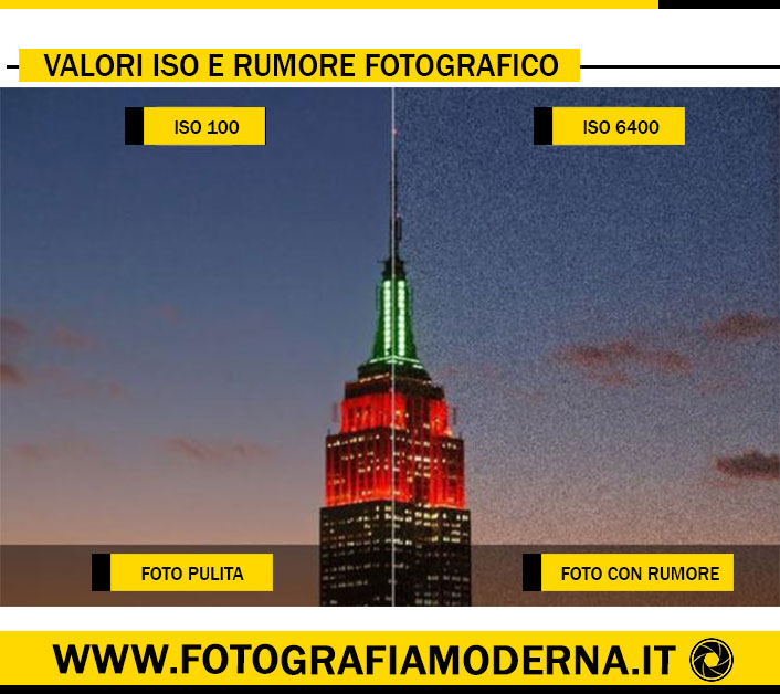 iso e foto con rumore