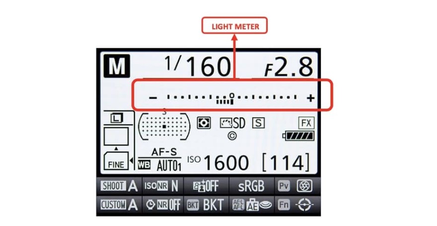 parametri fotocamera