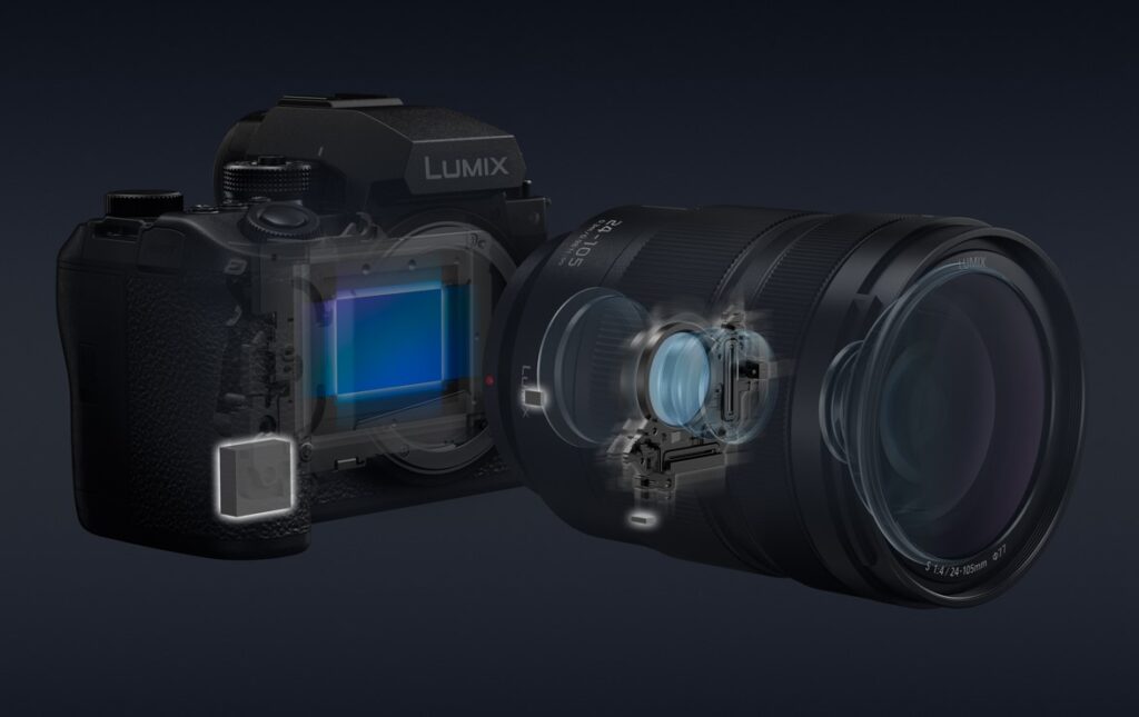 LUMIX S1RII 4