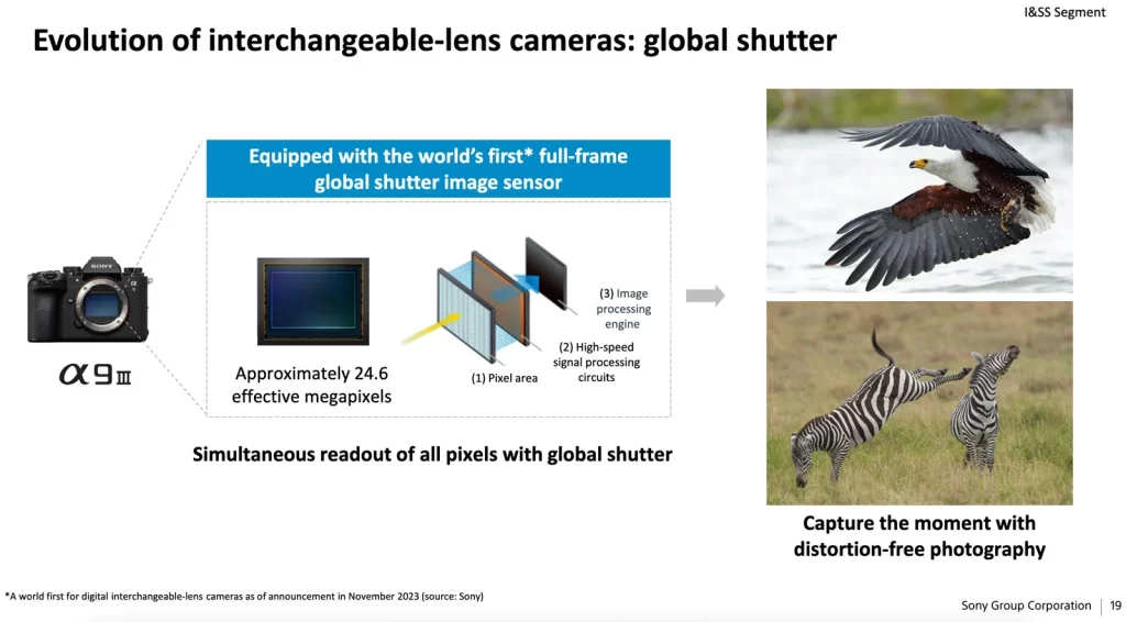 sony sensor presentation july 2025 4