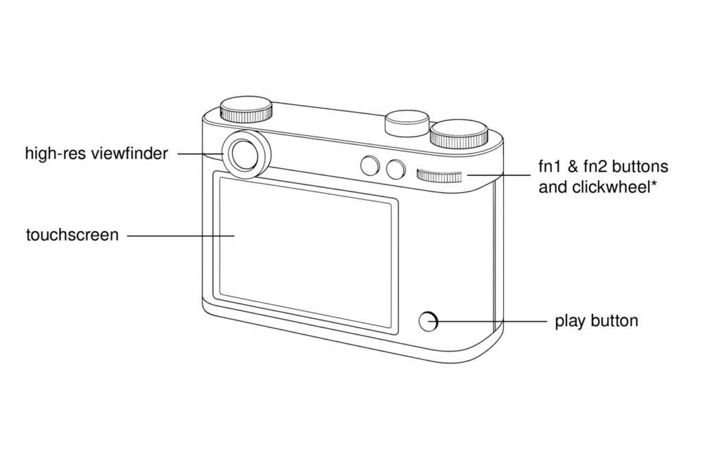 Esquisse Camera back