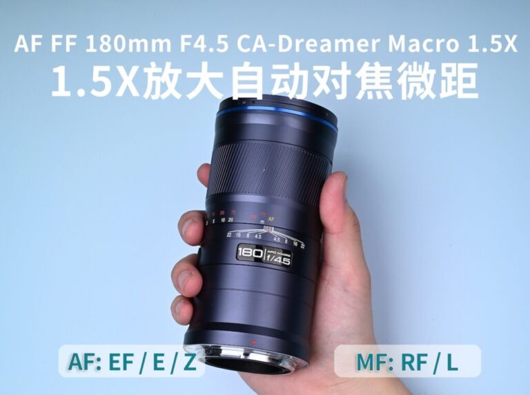 Laowa annuncia sei nuovi obiettivi: autofocus per Canon RF tramite adattatori?
