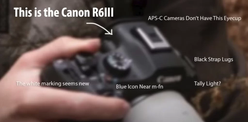Canon EOS R6 Mark III caratteristiche